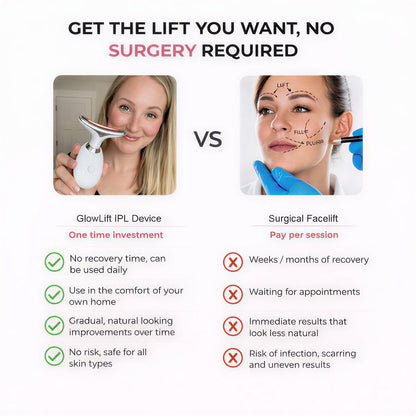 GlowLift IPL Device