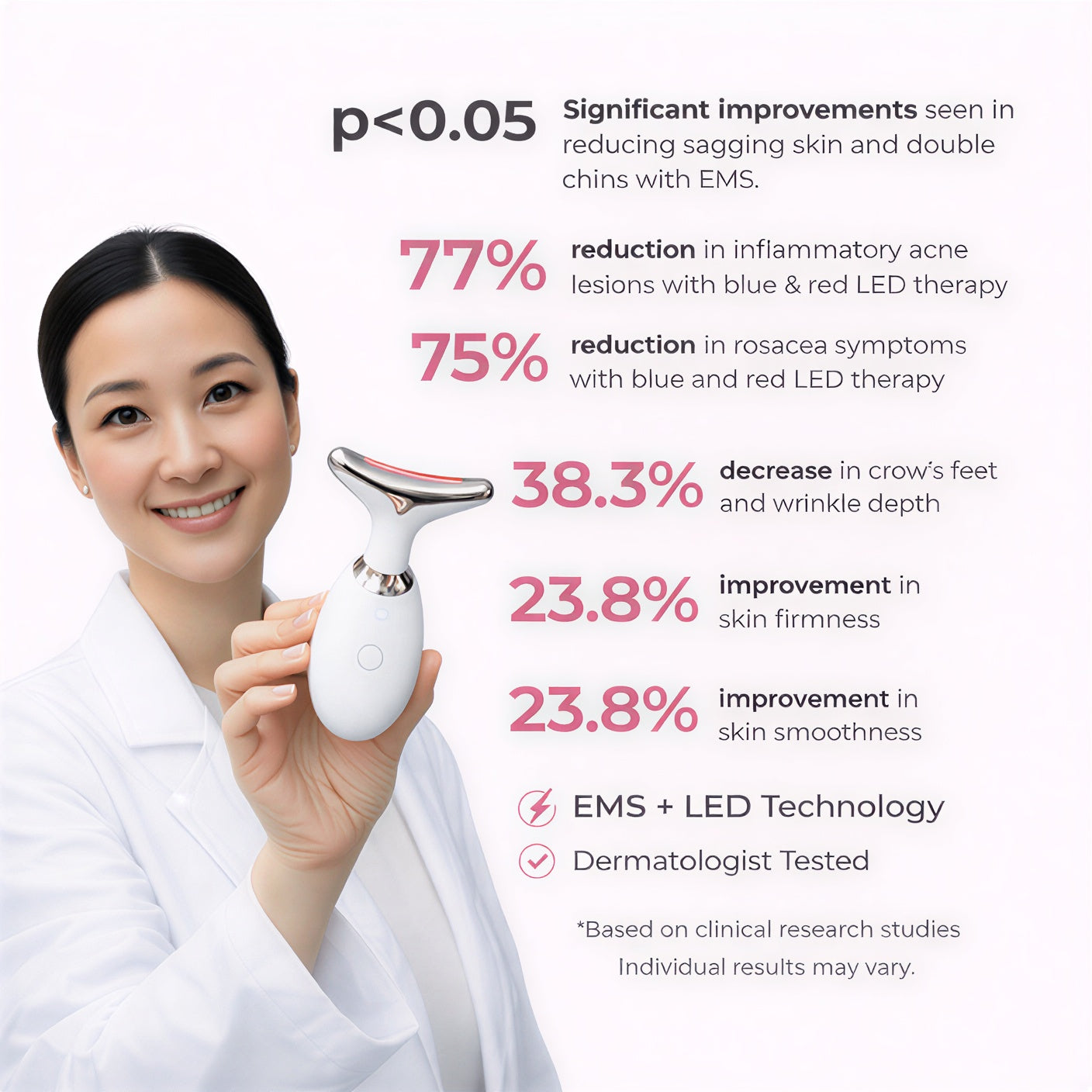 GlowLift IPL Device
